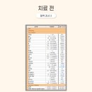 블리스 동물의료센터 네이버블로그
