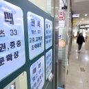 휴공인중개사사무소 이미지