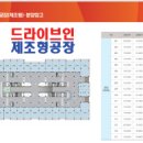 국제창고구내식당