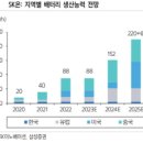 이노포인트