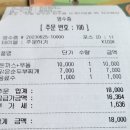 조형물B | [장수군] 아이와 함께 가기 좋은 누리파크