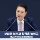 尹 “영화표에 붙는 부담금 폐지 이미지