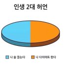 곱순이 곱창