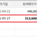 유한회사 대연 이미지