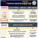 자바스프링학원 (하이미디어컴퓨터학원 천호점) 이미지