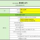 대건공인중개사사무소 이미지