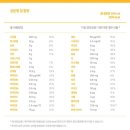 식사대용 음료 추천 정식품 그린비아 3종 내돈내산 후기