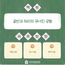 허리튼튼한의원 이미지