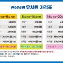 견상낙원 이미지