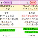 24년 2월 식단 및 교육자료 입니다. 이미지