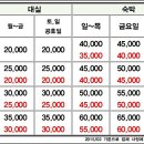 와우모텔 이미지