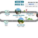파주시티투어 MZ취향저격(금요일) | 파주시티투어: 테마코스 파주 1박2일 일주 예약 방법