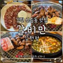 UR(김천시)-[시청로]-상-2 | [김천 신음동 맛집] 만족스런 그릴링 서비스 '갈비만 김천점' 솔직후기