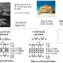 제6장 환경 배려 재료를 위한 첨가제 ~재생수지, 리사이클 수지의 성능향상~ (2) 플라스틱 재료용 첨가제 이미지