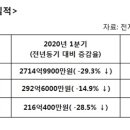 잇츠피리언스