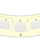중앙로 파리바게트 앞 이미지
