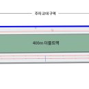 강릉올림픽파크 강릉스피드스케이팅경기장