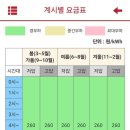 레드이엔지