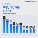 주식회사 게임라이더 이미지