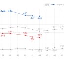 (주)한우 이미지