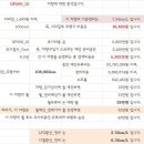 만정카센타 이미지