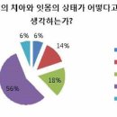미미치과 이미지