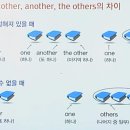 일류ENT 이미지