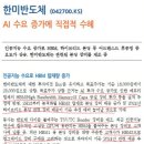 연성상회 이미지