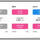 세운동물병원 네이버블로그