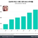 하늘글로벌 주식회사 이미지