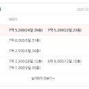 SK굿모닝공인중개사사무소 이미지