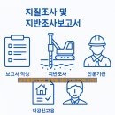 건축사사무소 상우 이미지