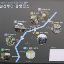 봄나들이 미술관투어 이미지