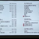 카페051 김해율하점