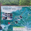 제719차(9/5) 장수 장안산 (1,237m) 100대명산/덕산계곡 산행 이미지