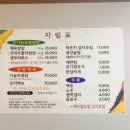 산내채소