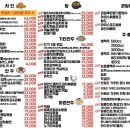 디오니스 이미지