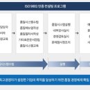 (주)한국정보