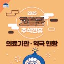 고흥약국 이미지