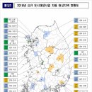 신규 도시재생사업 33곳 확정 이미지