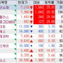 에스피테크(주) 이미지