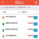 북익산농협주유소 이미지