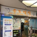 우도일식