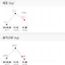 효창복싱 이미지