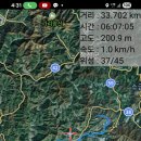 석항천 발원지를 찾아서( 물은 어디로 흘러갔나) 이미지
