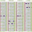세븐일레븐 인천효성점 이미지