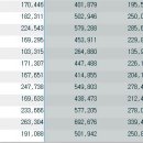 구 한남공인중개사사무소 이미지