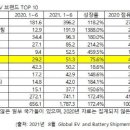 수성현대자동차 이미지