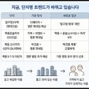 윤슬이앤씨