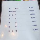 대관령 토종한우 한우가 녹는 건 기본이고 볼거리가 너무 많은 초대형 식당 내 돈 솔직후기